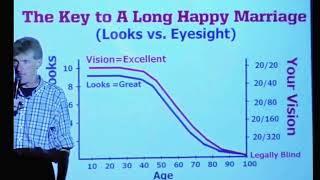 Tips of Running long Happy Marriage 🤠 | Looks vs Eyesight 👀  | Don McMillan standup Comedian