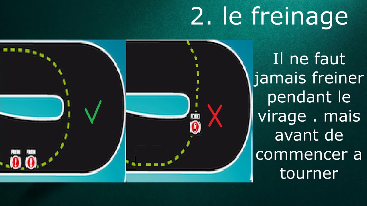 Karting lecon de pilotage pour débutants