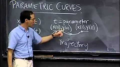 Lec 31, 18 01, Single Variable Calculus, Parametric Equations, Parametric Curves