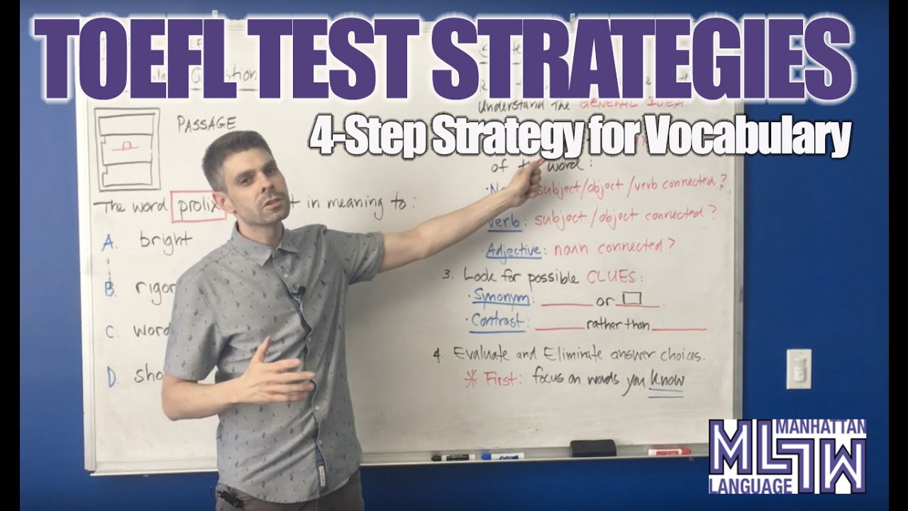 4-Step Strategy for Answering Vocabulary Questions on the TOEFL