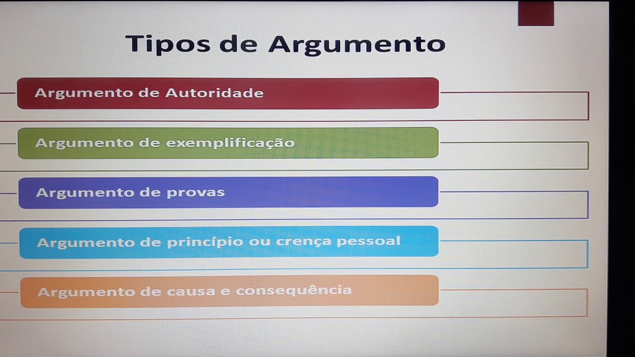 Tipos De Argumentos Exercícios