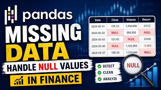 Pandas Missing Data | Handle NULL Values in Finance