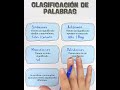 Clasificación de las Palabras: Sinónimas, Antónimas, Polisémicas y más