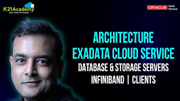 Oracle Exadata Cloud Service (ExaCS): Architecture
