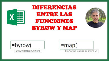 Diferencias entre las funciones MAP y ByRow en Excel