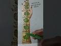 धनिया के पत्ता की वायरल मेहंदी वीडियो डिजाइन#simplemehndidesign #leafmehndi #trending #viral #shorts