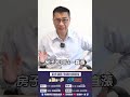 ▌〈趙少康到政大演講〉| 全國第一勇 勇哥佮你講EP.47精華