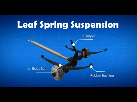 Car Suspension: Leaf Spring Suspension