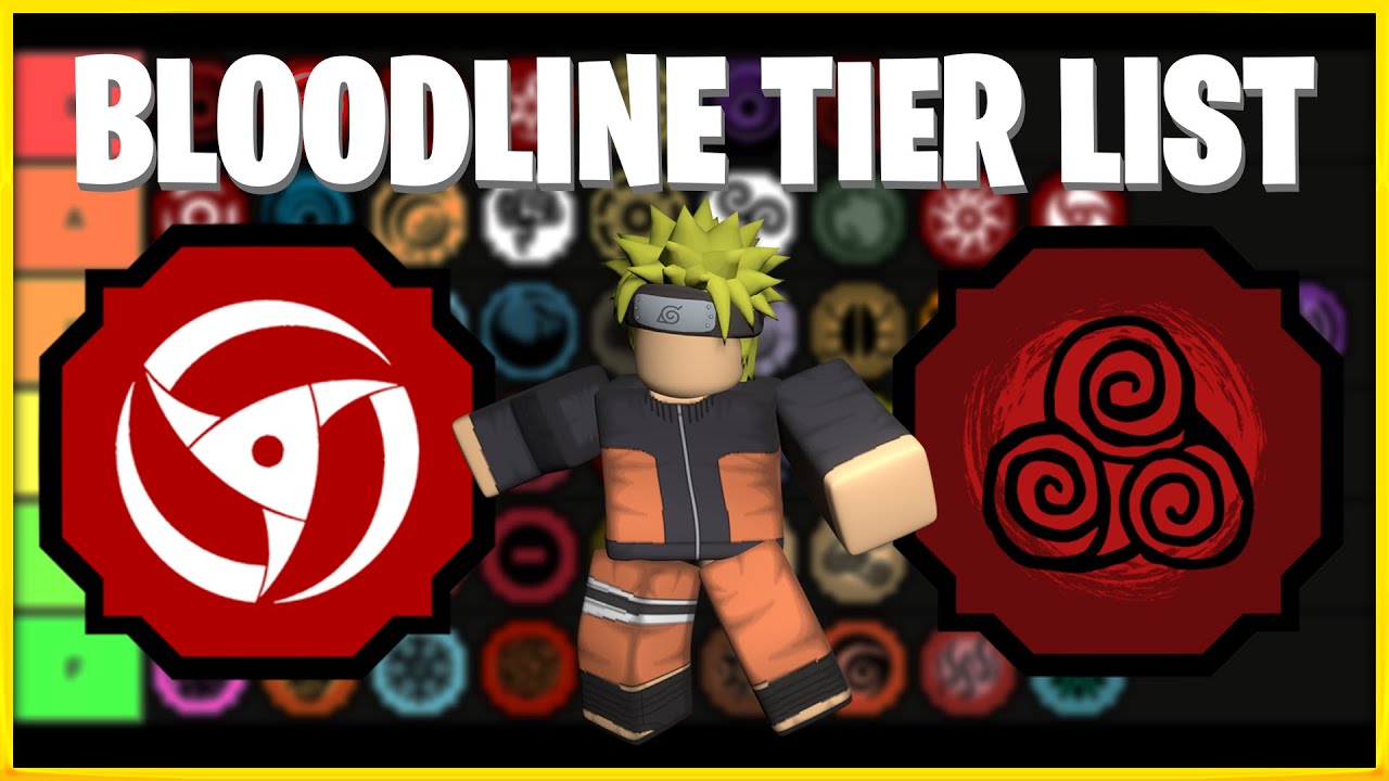 Shindo bloodline tier list