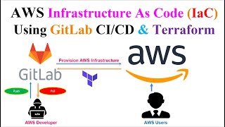 GitLab Tutorial for AWS Infrastructure as Code with Terrafom |  GitLab Managed Terraform State file
