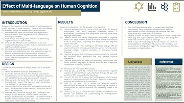 zxing37 presentation video for CS 6795 ICS