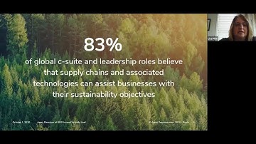 Intelligent Labels enabling transparency, visibility and sustainability across the supply chain