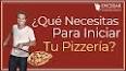Video de como abrir "una pizzería"