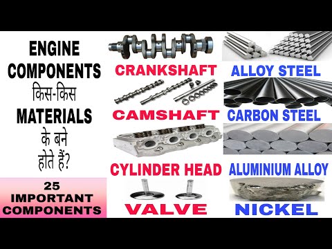 Engine Components and their Material | Engine Components किस-किस Materials के