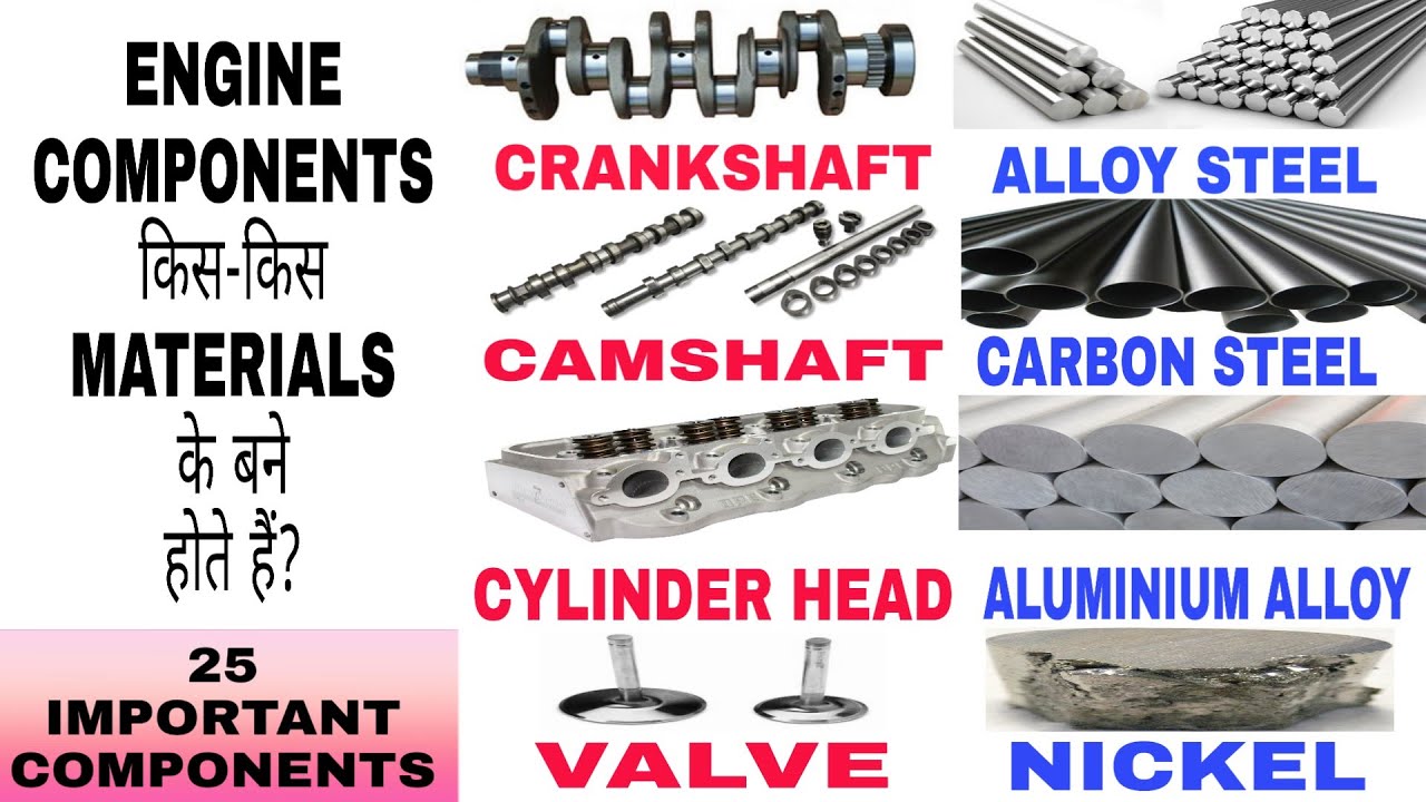 Material components. Engine components catalogue. Design, Technology and materials for engine bearings. Main components AMG. J85 engine materials.