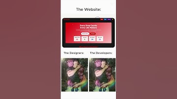 From HTML to Next.js — Level Up Your Frontend #frontenddeveloper #nextjs #webdev #dev #frontend