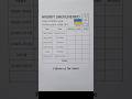 -Shevchenko- Football Career Stats, Goals, Assists. #footballanalysis #football #footballshorts