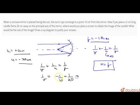 वीडियो: जब अवतल दर्पण को सूर्य की ओर मुख करके रखा जाता है?