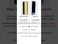 Poco X7 Pro vs Poco F7 — Which One Wins in 2025?