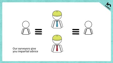 Homeowners - How can LABC help you?