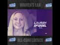 2021 NEAC Women's Lacrosse All-Conference