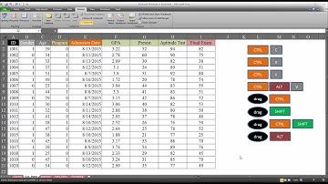Cut, Copy, and Paste Keyboard Shortcuts in Excel