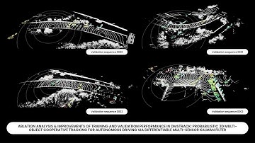 Enhancing DMSTrack: Cooperative Tracking for Autonomous Driving via a Multi-Sensor Kalman Filter
