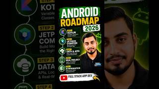 How to Learn Android Development Fast in 2026