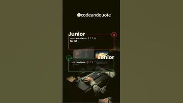 forEach()  Method #coderlife #motivation #codeprep #softwaredevelopment #codeandtea #quotes