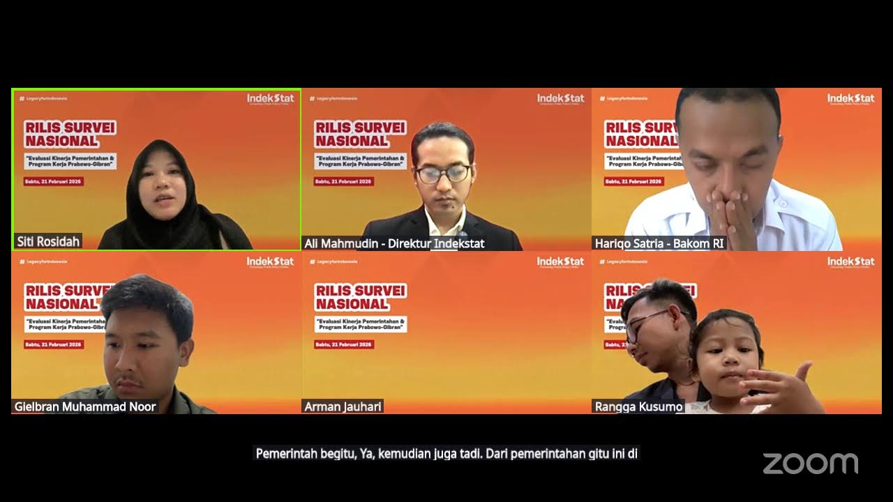 RILIS SURNAS II : EVALUASI KINERJA PEMERINTAH & PROGRAM PRABOWO-GIBRAN