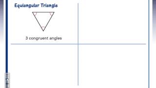 Geometry AB 4.1 - Classifying Triangles