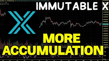 Immutable X (IMX) Ready To Pump Again.  IMX Chart Analysis And Price Prediction 2023