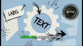 Module 2 Lesson 2. Adding Screens & Controls