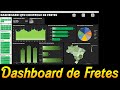 Planilha Dashboard Controle de fretes