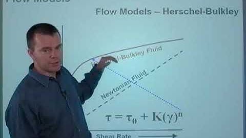 6. hurschel bulkely model