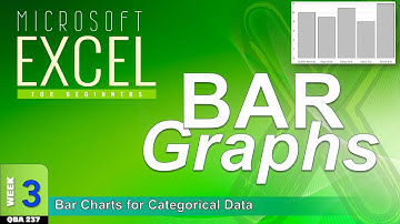 BAR Graphs for Categorical Data in Excel (WK3b)