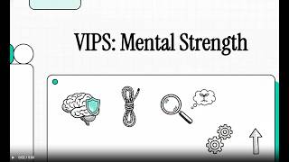 VIPS Mental Strength Catherine Lemaréchal/NotebookLM