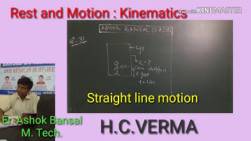 Solution # 31/ Relative velocity/ Straight line motion/ H.C.VERMA
