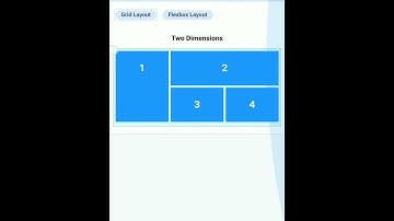 How to make flex box with the help of html and css, JavaScript [simple project] code in description