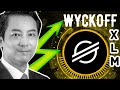 Stellar Price Battling Around Key Level? (XLM) Wyckoff Price Prediction (Oct 15, 2025)