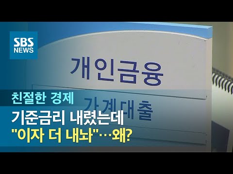 외국계은행대출