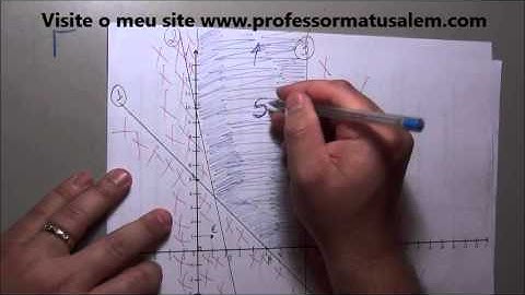 PO   2   resolução gráfica de problemas de prog linear   exemplo 4