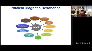 SAR BY NMR: Fragment-based drug discovery