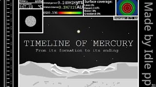 Timeline of Mercury: from its formation to its ending