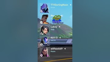 Oldest Valorant Player...