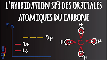 Comment trouver l'hybridation d'un carbone ?