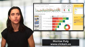 #DataStudio, plantillas de informe profesionales en DataStudio para tu negocio.