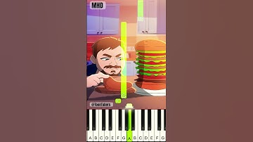 Mr.Beast Diet! @TheToonTubers - Piano Tutorial