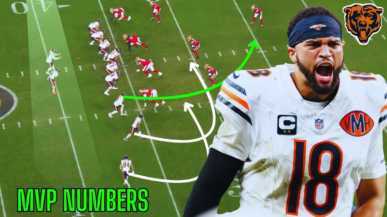 They Do NOT Want To ADMIT This About Caleb Williams & The Chicago Bears...