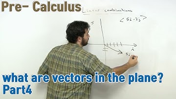 what are vectors in the plane? Part4  (Pre-Calculus)